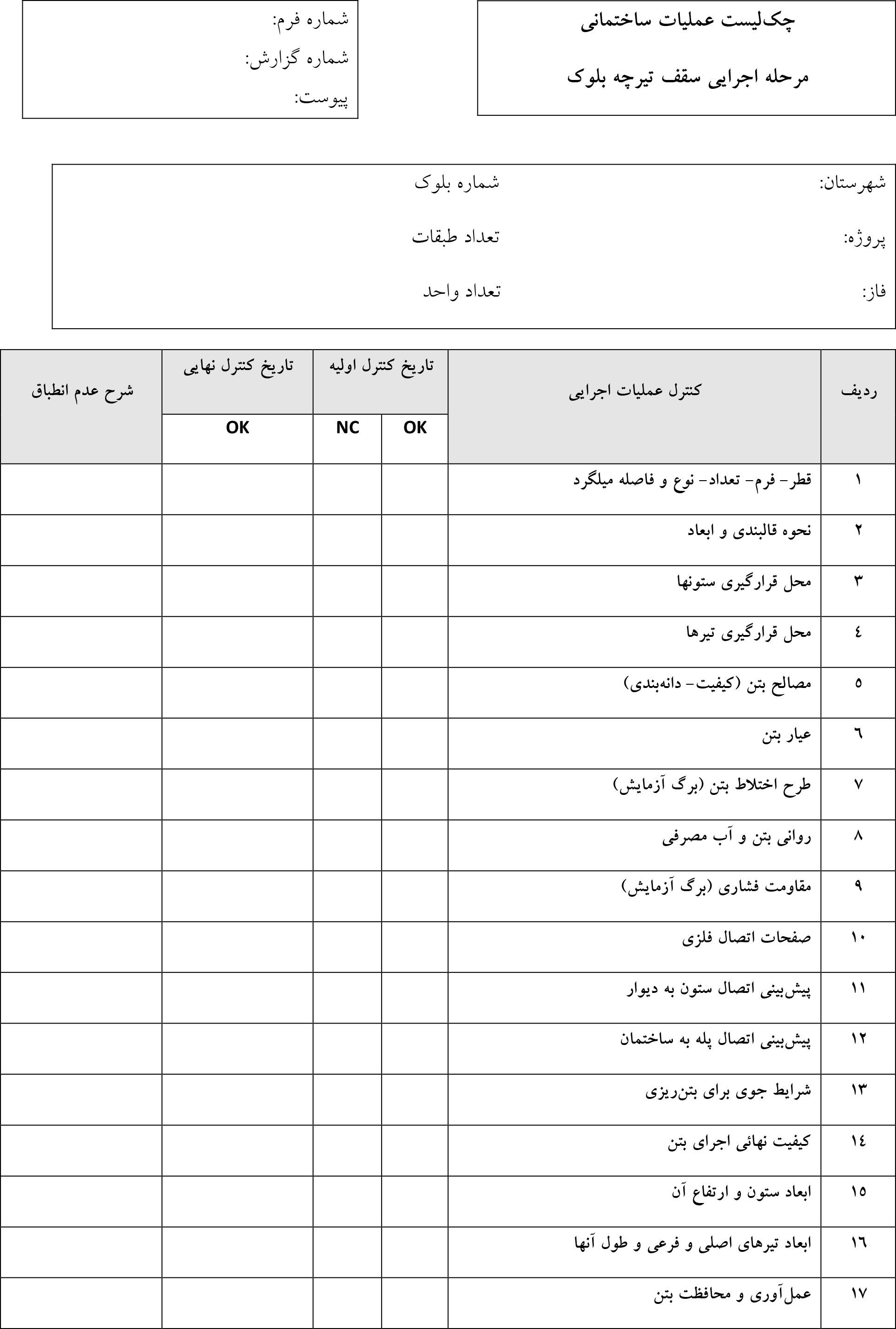 سقف تیرچه بلوک