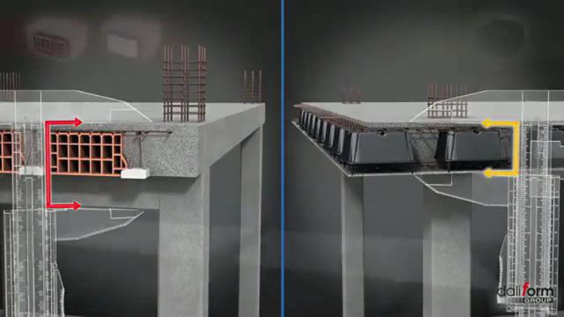 کاهش ارتفاع سقف ها